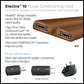 Wireworld Electra™ 10 Power Conditioning Cord