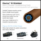 Wireworld Electra™ 10 Shielded Mini Power Conditioning Cord