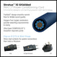 Wireworld Stratus™ 10 Shielded Mini Power Conditioning Cord