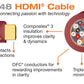 WireWorld Radius™ 48 HDMI Cable