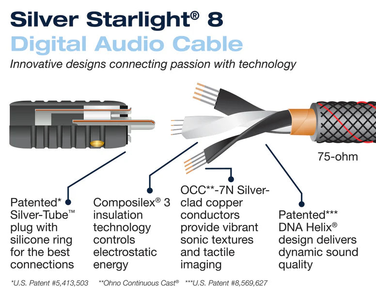 WireWorld Starlight 8 Digital Audio Cable - Thumbnail 4