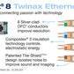 Wireworld Starlight® 8 Twinax Ethernet Cable