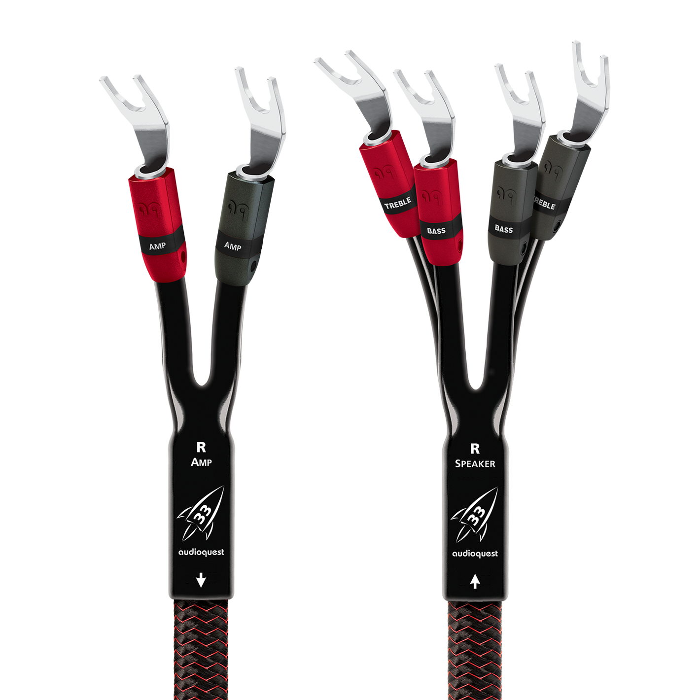AudioQuest Rocket 33 Single BiWire