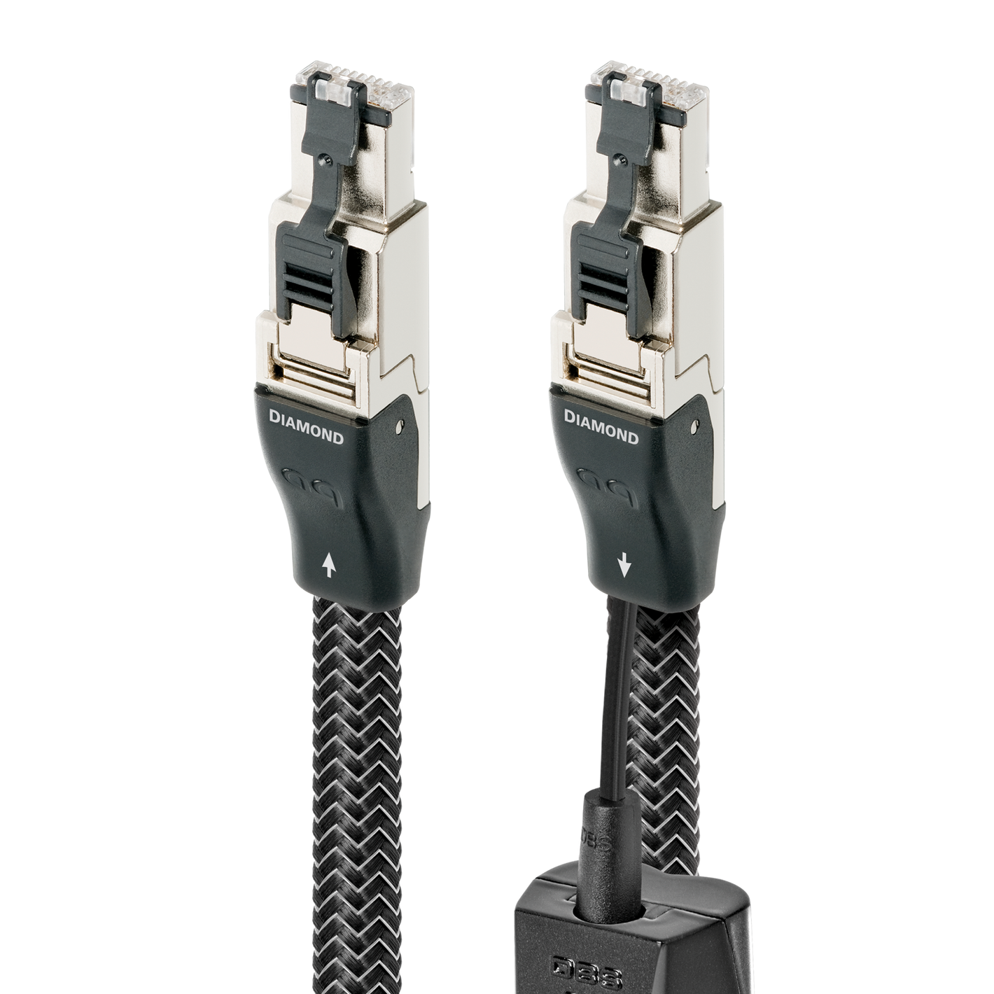 AudioQuest Diamond RJ/E